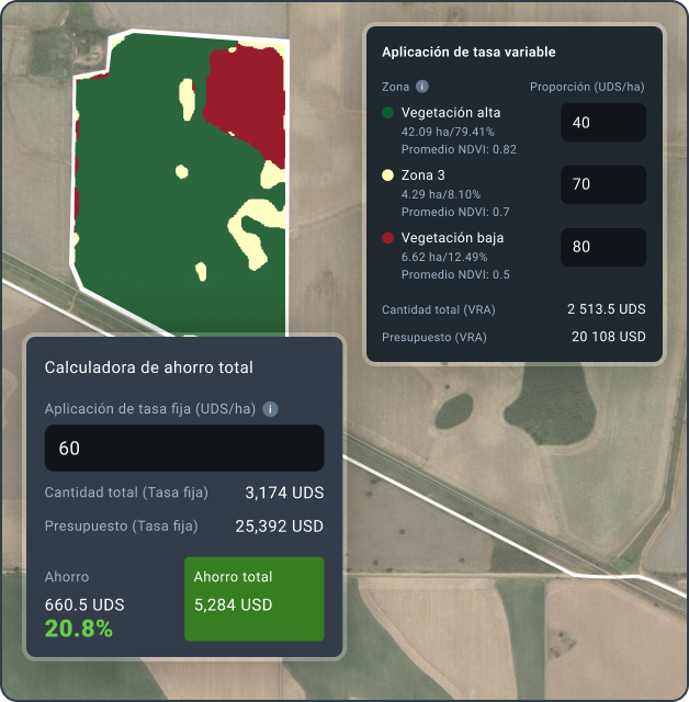 mapas VRA para el monitoreo y la optimización en el uso de los recursos