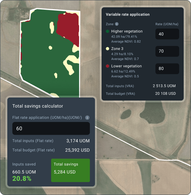 vra maps for resource usage monitoring and optimization
