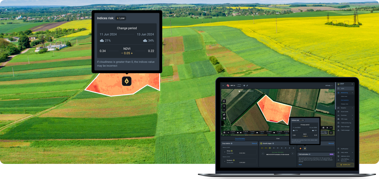 field with active risk