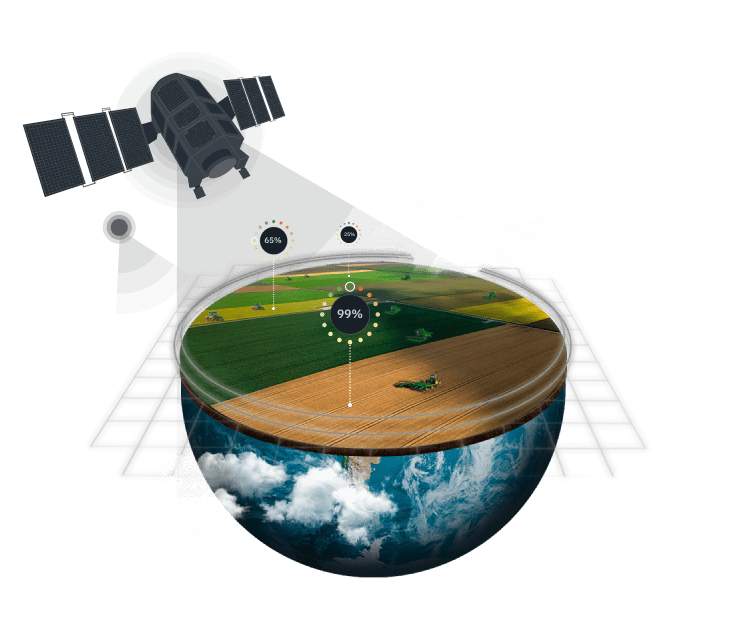 satellite monitors harvesting process