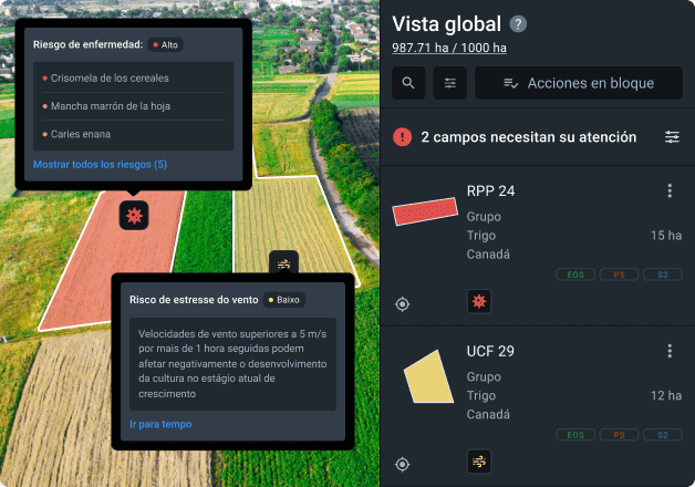 notificación de riesgo en la agricultura