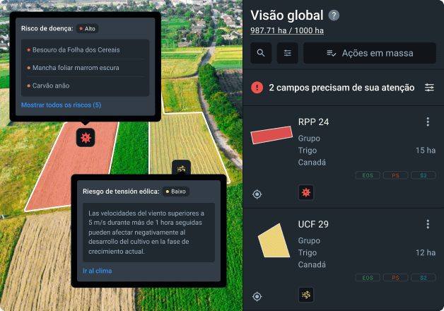 notificações de risco agrícola em tempo real