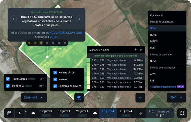 análise da saúde das plantas remotamente no software de agricultura de precisão do EOSDA