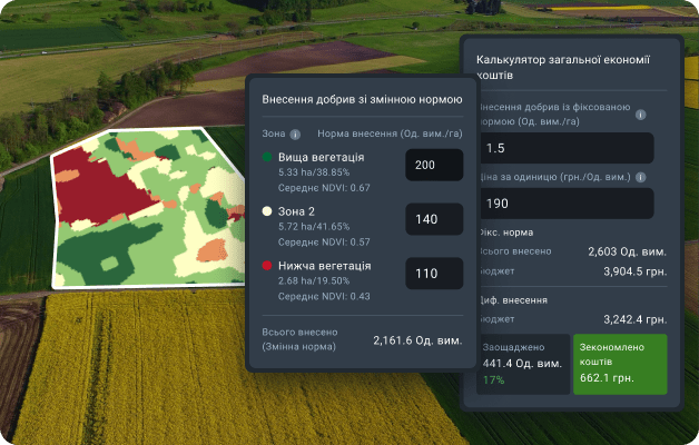 карти для точного землеробства