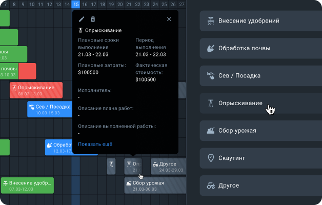 график сельскохозяйственных операций в программном обеспечении для точного земледелия