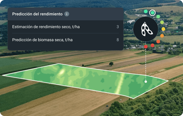 estimación del rendimiento en software agricultura ecologica