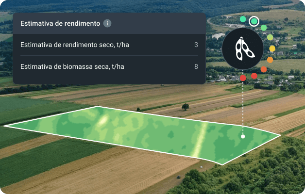 estimativas de colheita com software agricultura ecologica