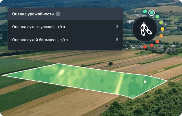 оценка урожая в сельскохозяйственном программном обеспечении