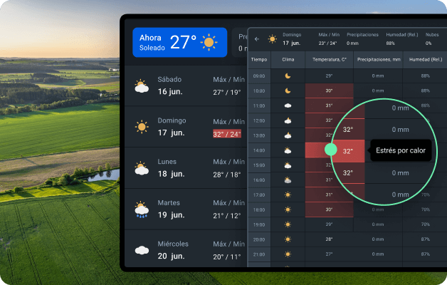 análisis meteorológico en la interfaz del software agrícola