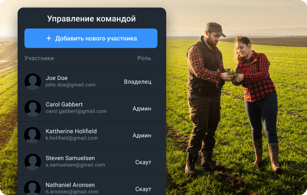координация работы сотрудников через аграрное программное обеспечение