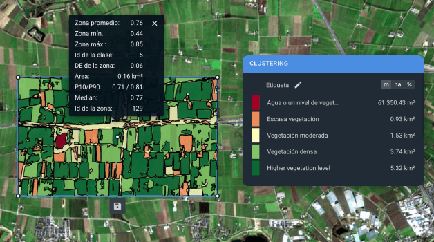 agrupación de datos en una imagen satelital de Landsat 8