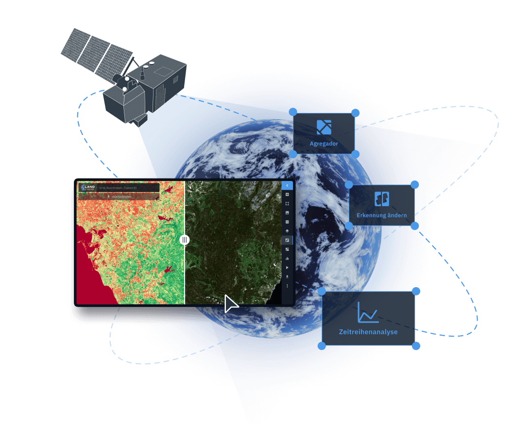 Suchen und Analysieren mehrerer Satellitendaten