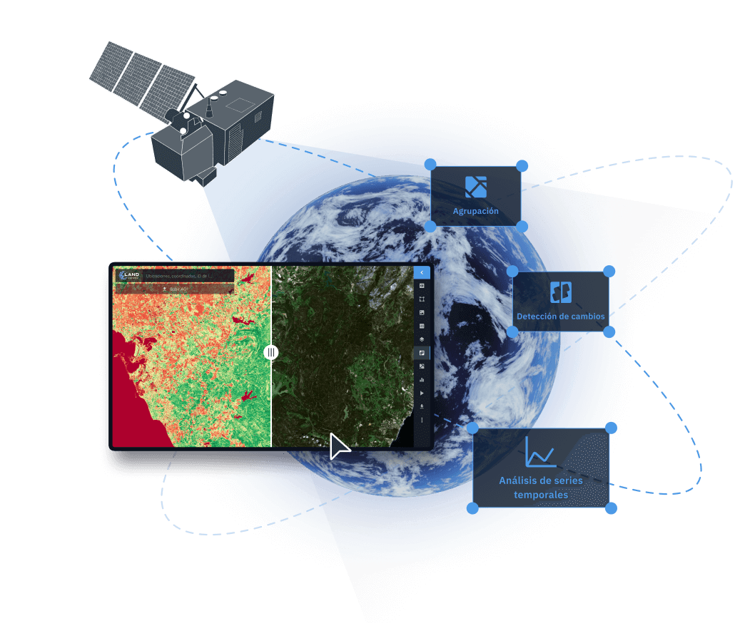 búsqueda y análisis de múltiples imágenes de Sentinel-2