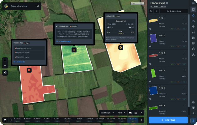 ag risk mapping software