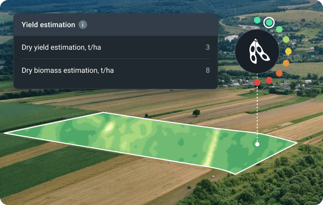 yield estimation in agricultural software