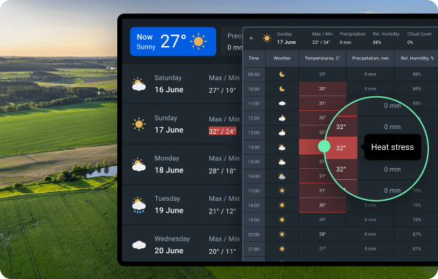 weather analytics in agriculture software interface