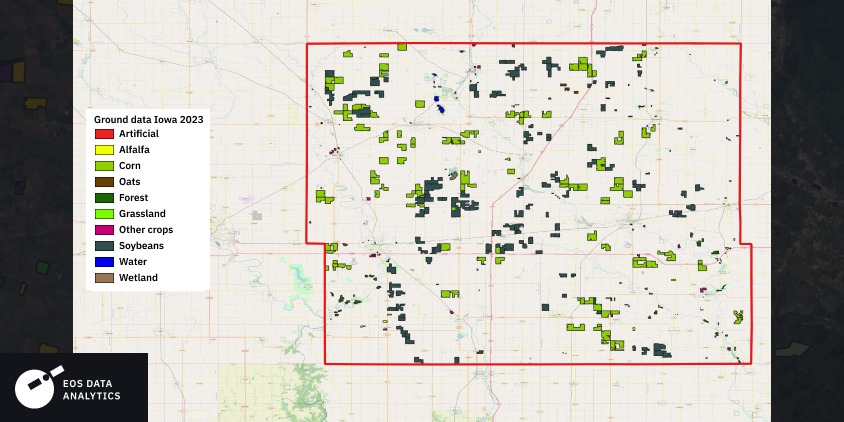 ground data distribution (for model training)