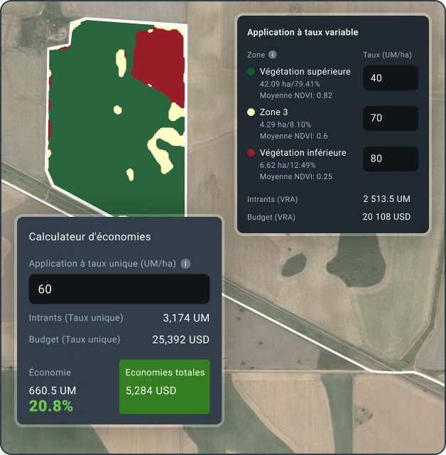 cartes ATV pour le suivi et l'optimisation de l'utilisation des ressources dans le logiciel de suivi agricole