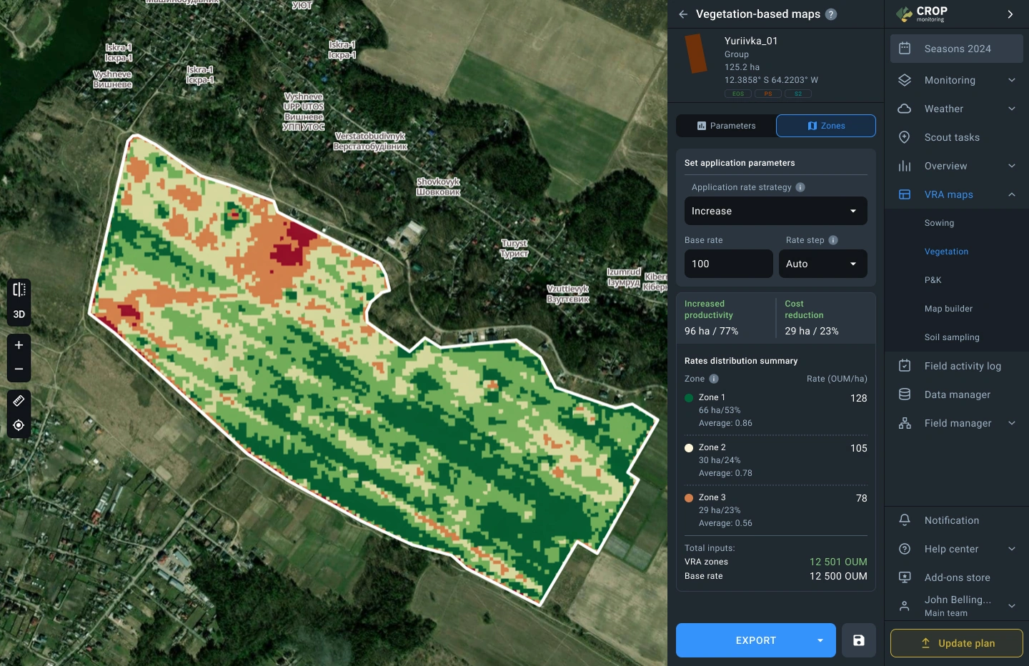 New Vegetation-based VRA maps with automated application rate distribution