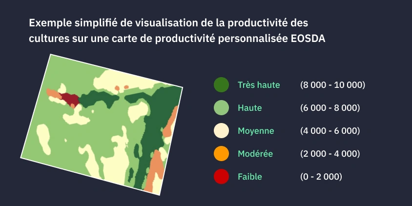 Exemple de carte de productivité