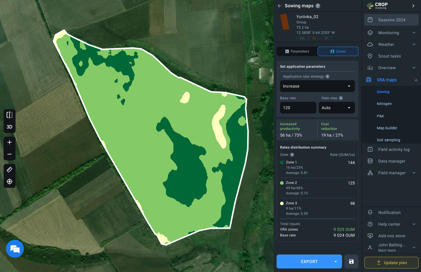 Improving the algorithm of productivity VRA maps generation and integrating automated application rate distribution