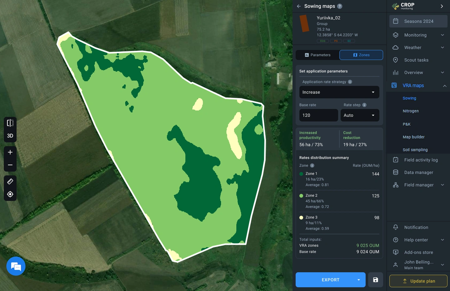 Improving the algorithm of productivity VRA maps generation and integrating automated application rate distribution
