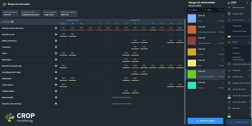 captura de pantalla de la función Riesgo de enfermedad en EOSDA Crop Monitoring