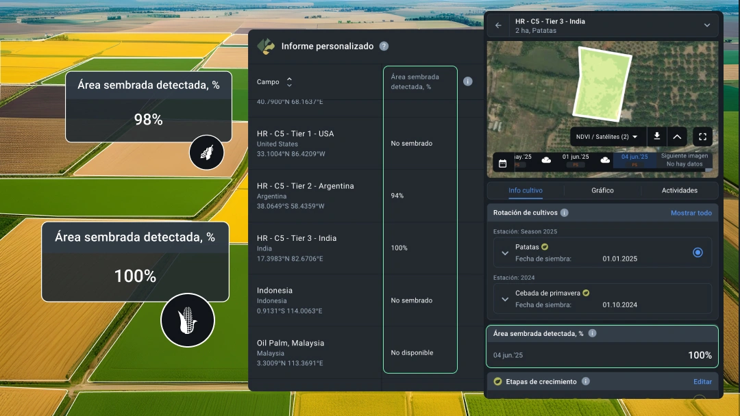 Detección del área sembrada