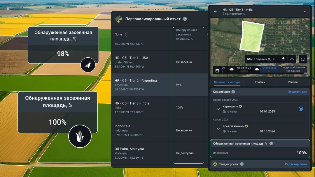 Определение засеянной площади поля