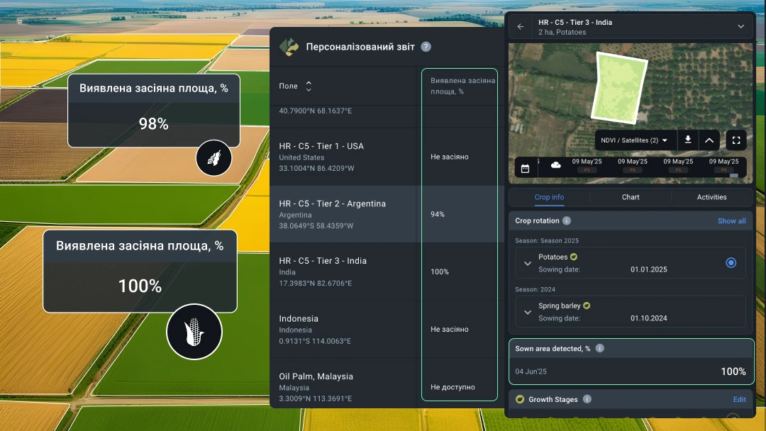 Визначення засіяної площі поля