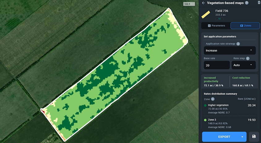 VRF application of nitrogen based on NDRE