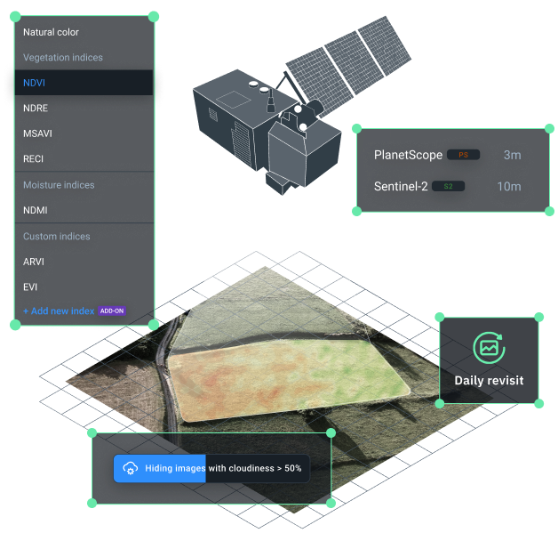 satellite imaging solutions by EOSDA Crop Monitoring