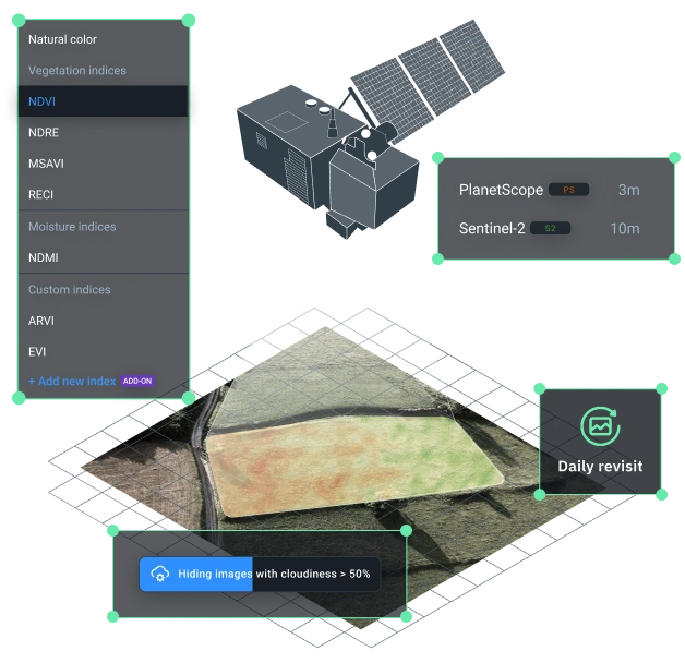 satellite imaging solutions by EOSDA Crop Monitoring