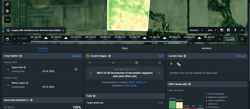 current agriculture details and big data