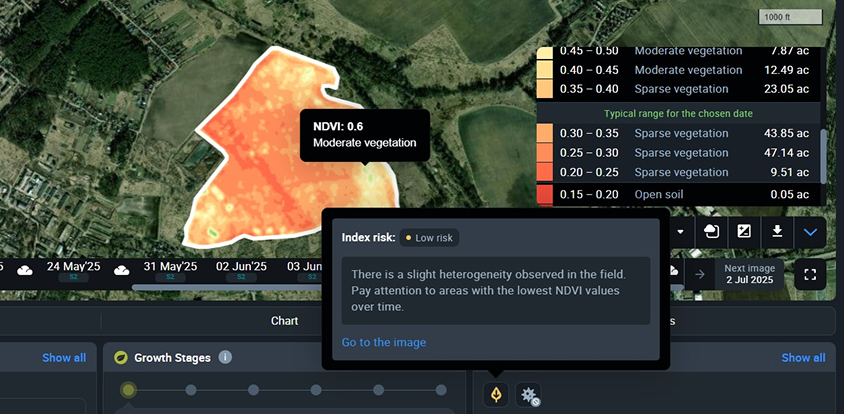 data-backed agriculture recommendations on EOSDA Crop Monitoring