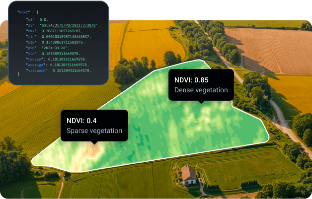 vegetation indices data