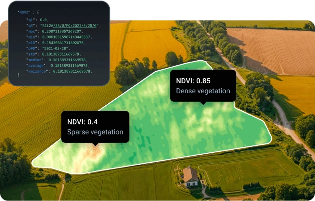vegetation indices data