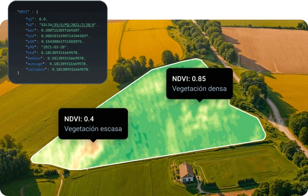 datos sobre índices de vegetación