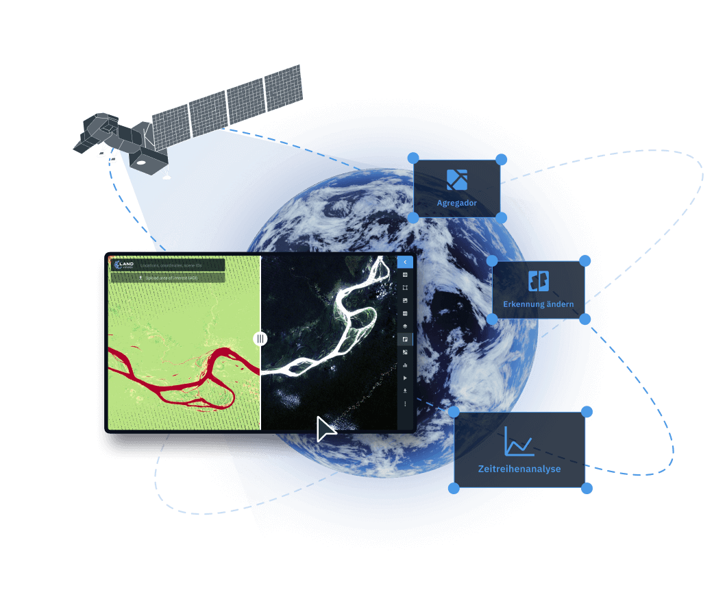 Zugriff und Analyse von Landsat 7 Datenanalyse