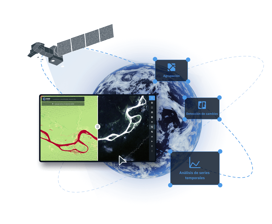 acceso y análisis de datos satelitales de Landsat 7