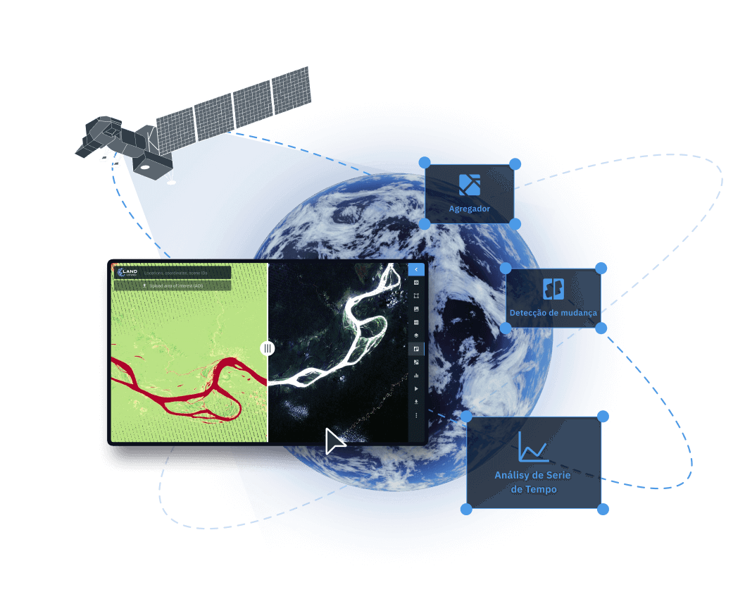 acessando e analisando dados de satélite