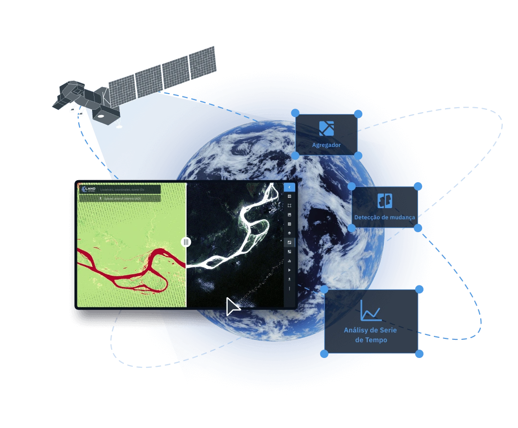 acessando e analisando dados de satélite