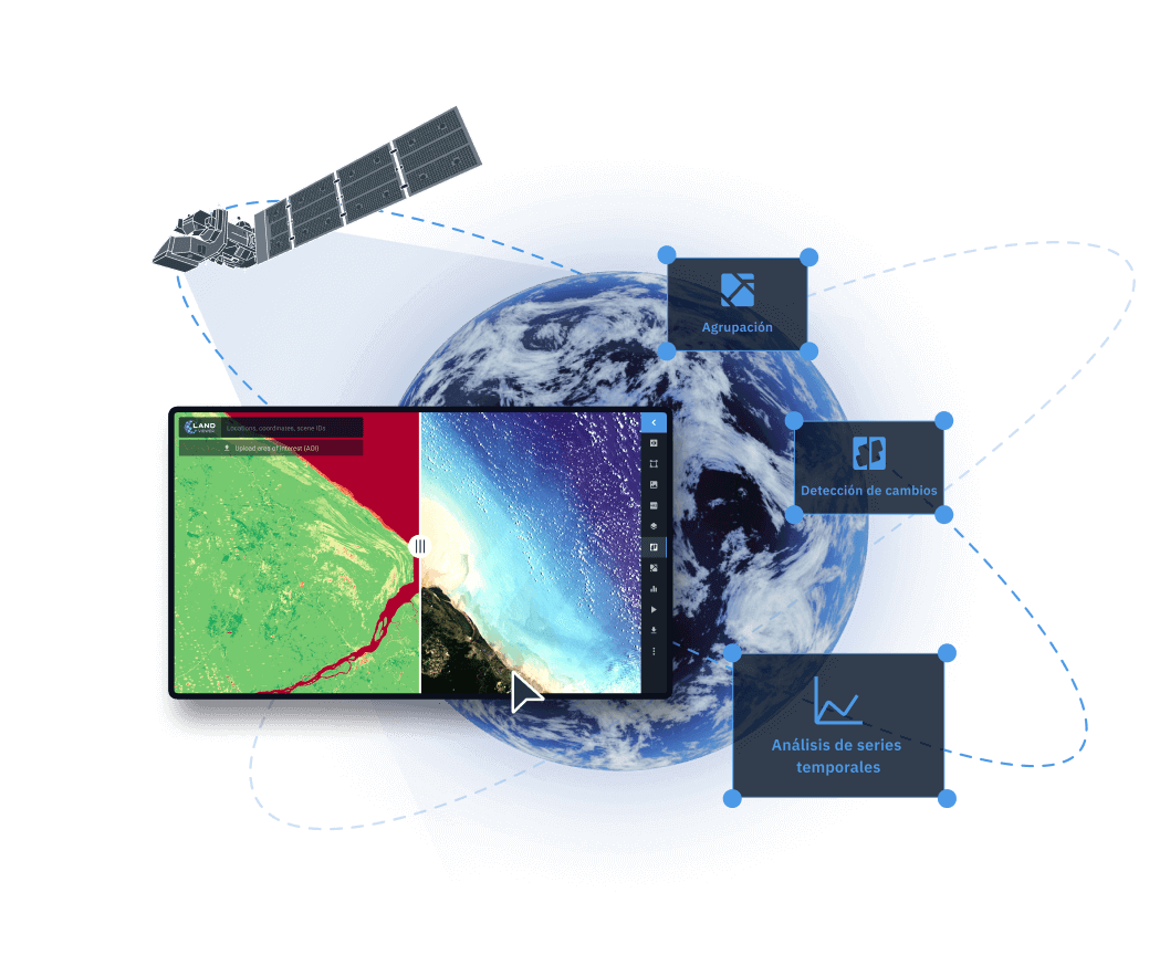 cómo acceder y analizar datos de teledetección de Landsat 9