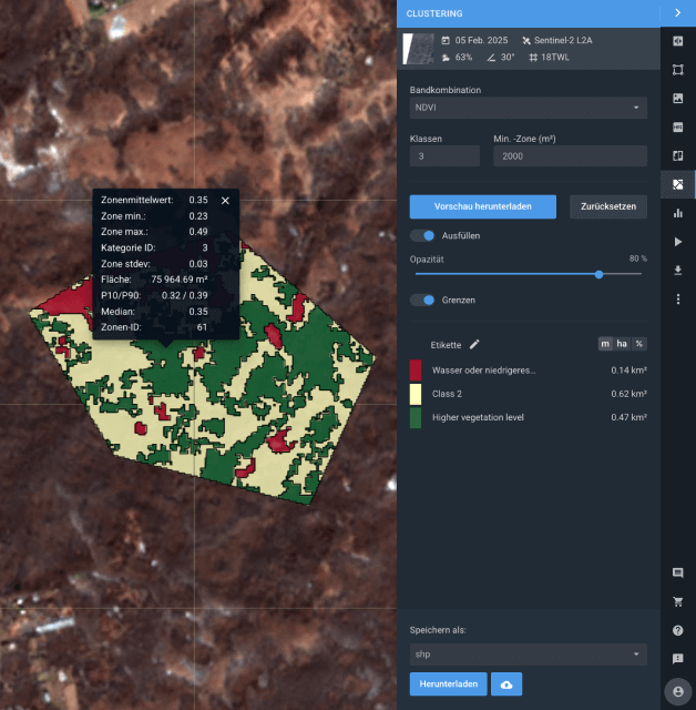 Clusteranalyse zur Überwachung von Waldverlust