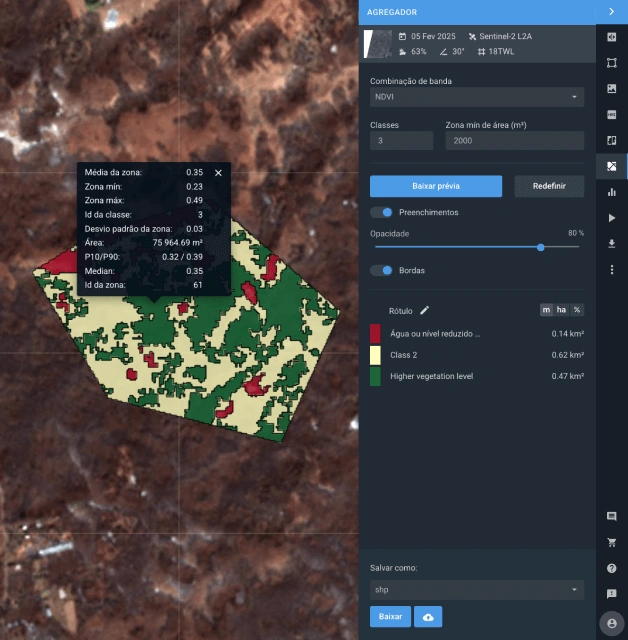 clusterização aplicada ao monitoramento da perda florestal