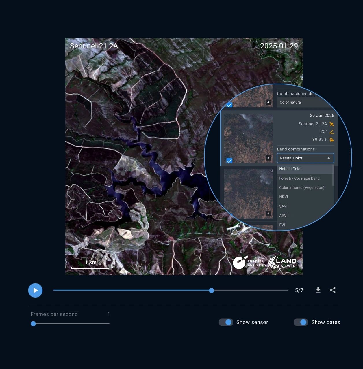 time series analysis for ignition risk detection