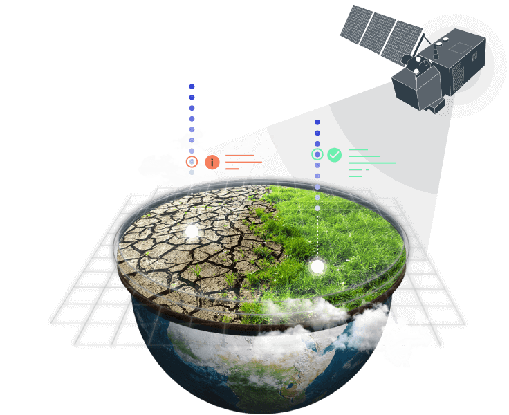 soil moisture analysis performed with EOS Data Analytics' solution