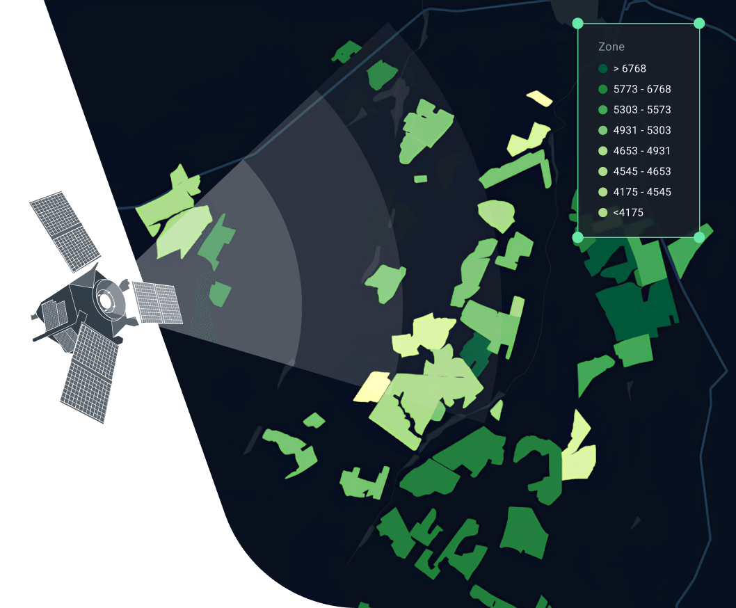 Yield prediction by EOS Data Analytics