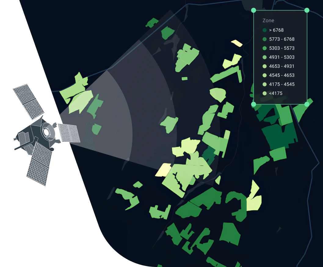 Yield prediction by EOS Data Analytics