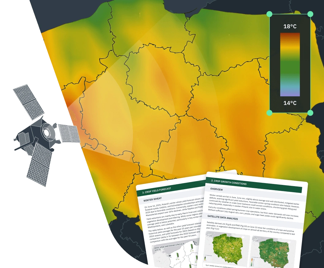 Агрокліматичні звіти від EOS Data Analytics